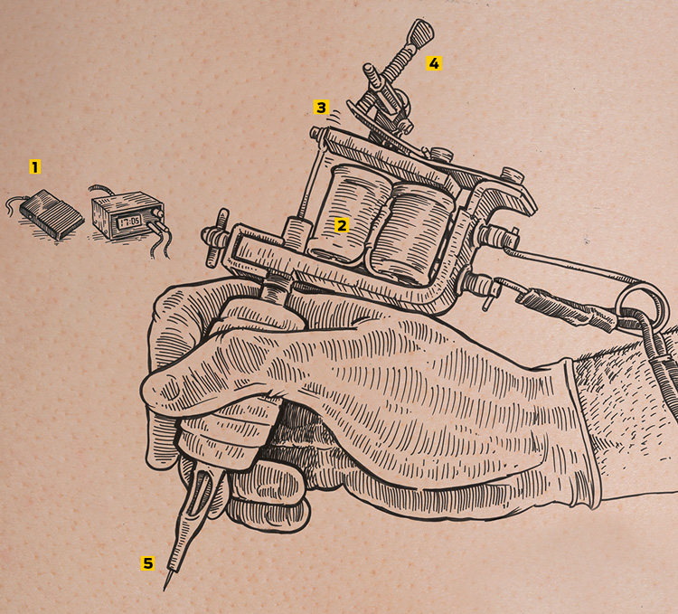 A máquina de tatuagem - Foto: Rômulo Pacheco