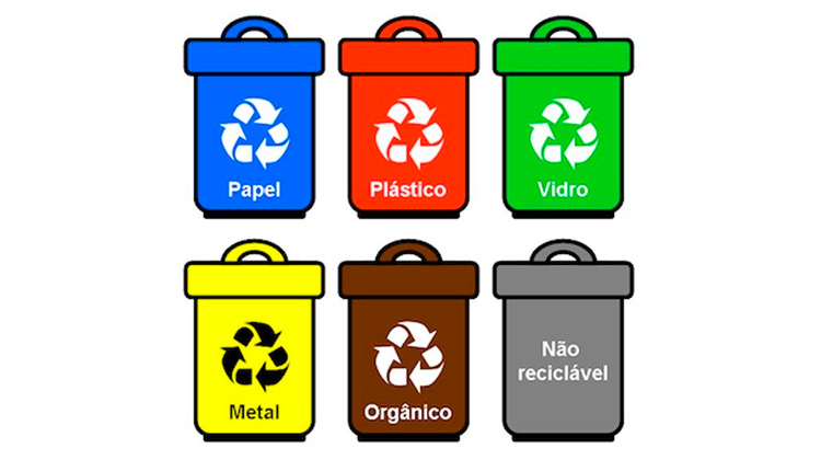 05 de junho- Dia Mundial da Reciclagem 