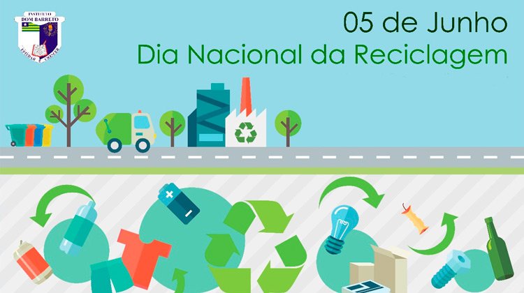 05 de junho- Dia Mundial da Reciclagem