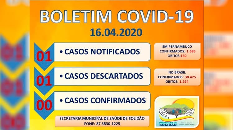 Em Solidão Paciente com suspeita, testa negativo para COVID-19