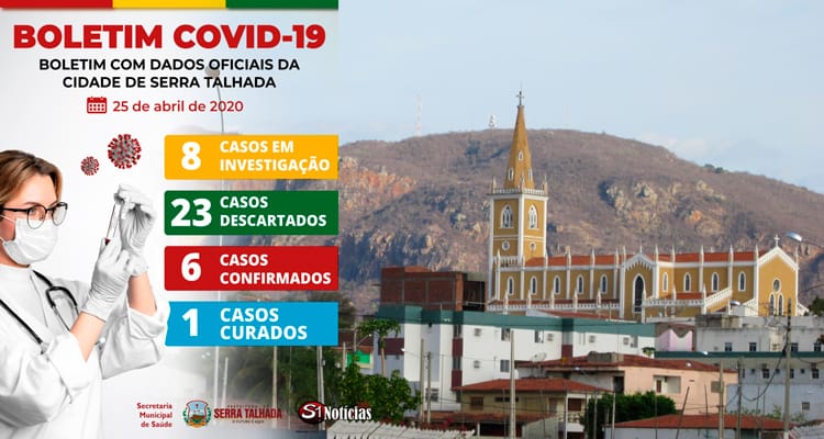 Serra Talhada registra primeiro paciente curado da Covid-19