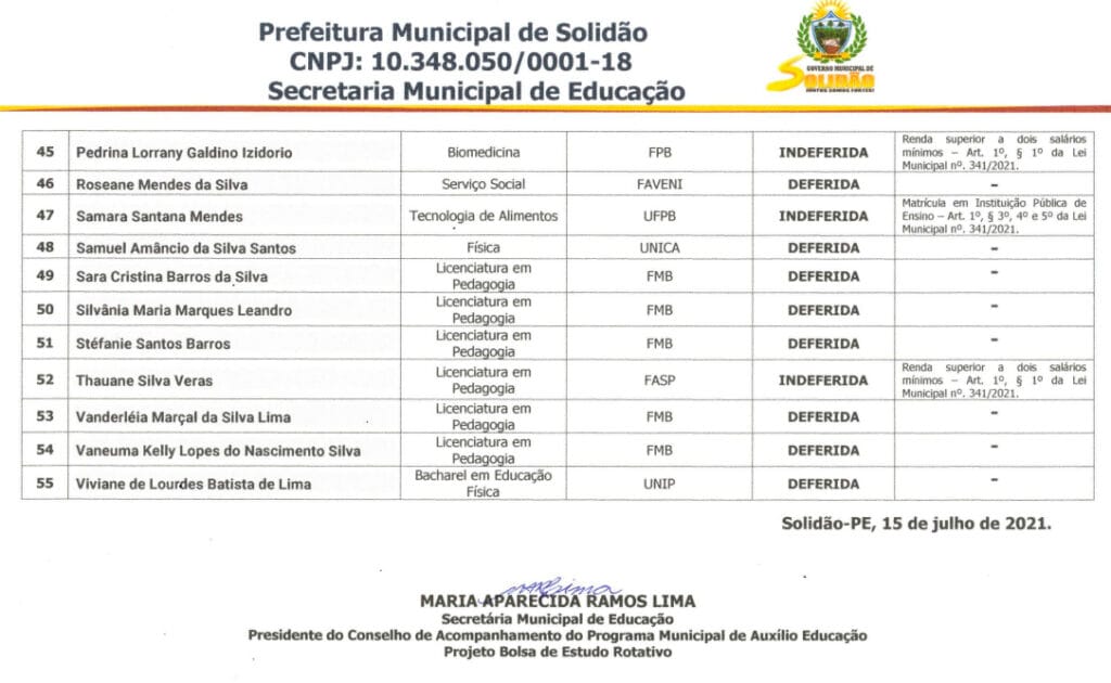 Prefeitura de Solidão divulga Resultado Final dos Estudantes Aprovados para o Programa Municipal de Auxílio Educacional