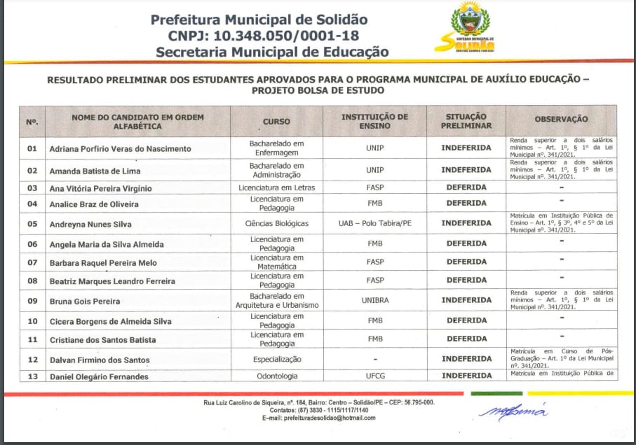  Programa Auxílio Educacional de Solidão: Divulgado resultado preliminar dos estudantes 
