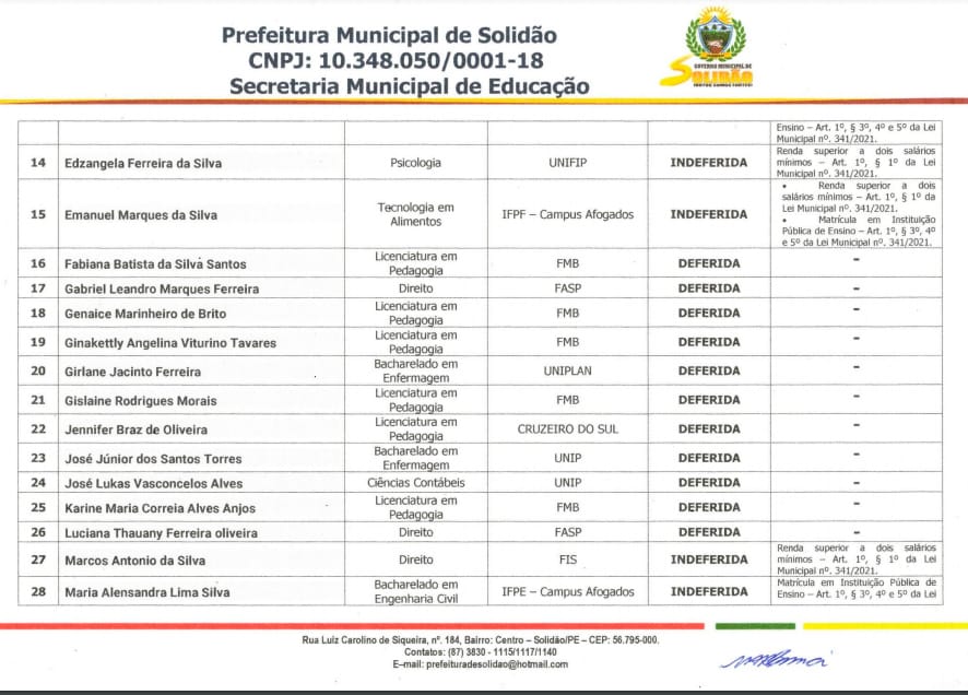  Programa Auxílio Educacional de Solidão: Divulgado resultado preliminar dos estudantes 