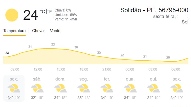 Confira a previsão do tempo para esta sexta-feira