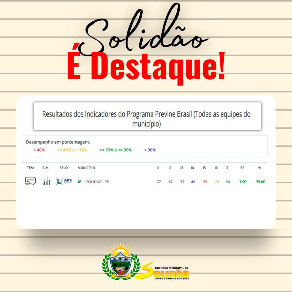 Solidão comemora 6ª colocação no estado de Pernambuco no índice de desempenho do Programa Previne Brasil