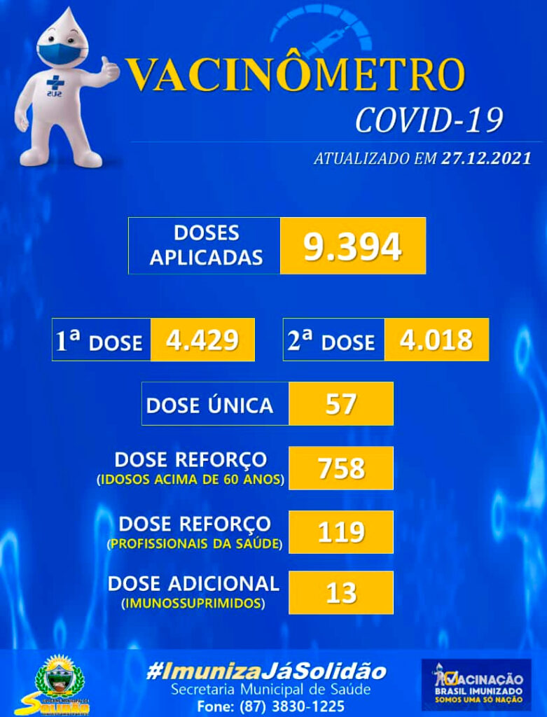 Solidão: Boletim de Vacinação contra Covid-19 – 27/12/2021