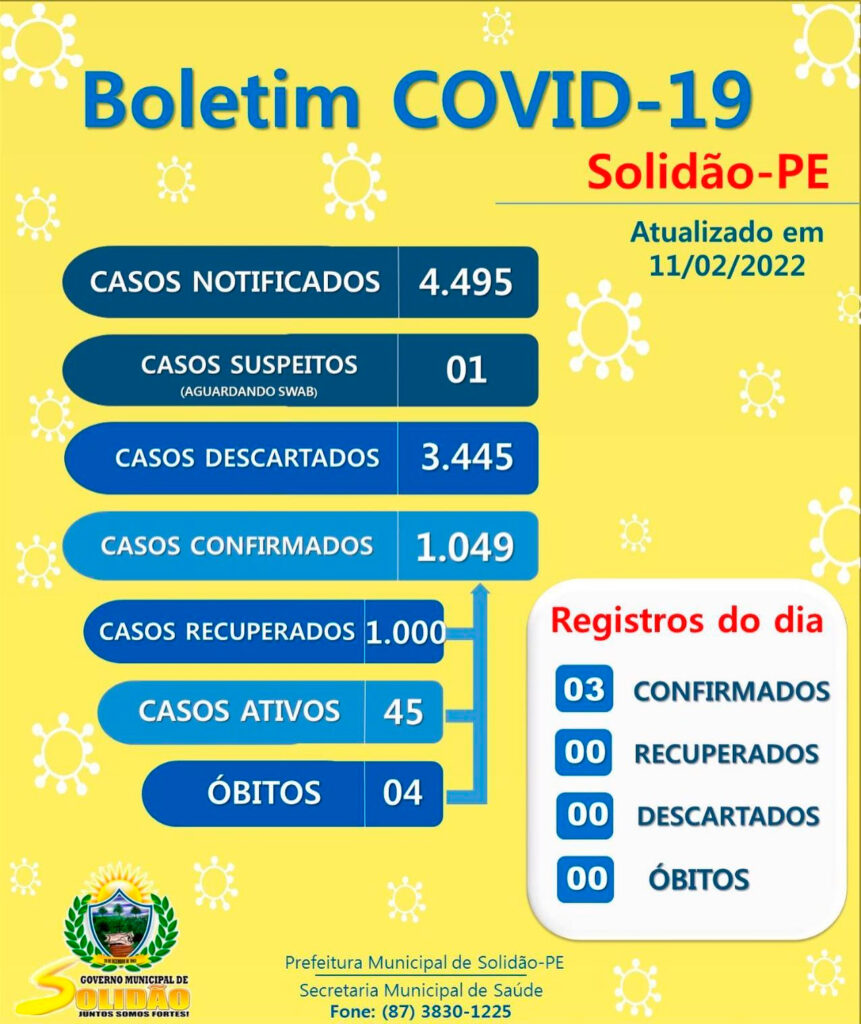 Solidão-PE: Boletim informativo Covid-19 – 11/02/2022