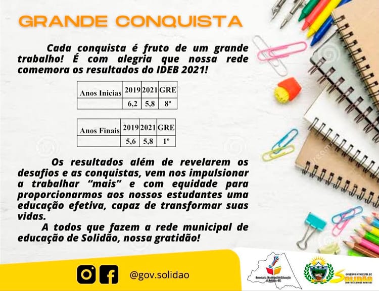 Solidão lidera o Índice de Desenvolvimento da Educação Básica